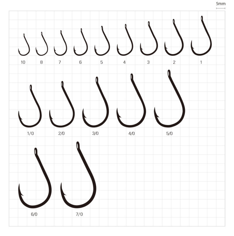 05a95da5a2fbc62f89a8250ee4d59f81