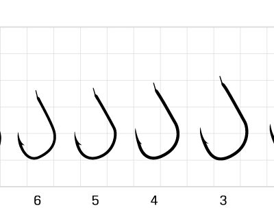 SASAME kabliukai ABUMI F-804 Nr.10 NS 17pcs/pack, F804010